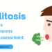 Understanding Halitosis