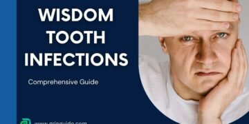 Wisdom Tooth Infections